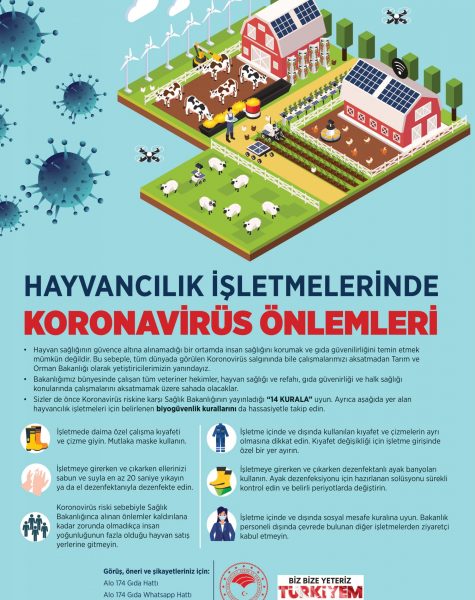 HAYVANCILIK ISLETMELERİ_AFİŞ_BASKI-1